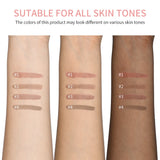 Waterproof Lip Liner